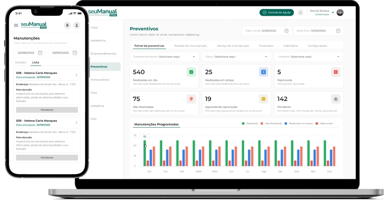 Dashboard de Acompanhamento e Performance